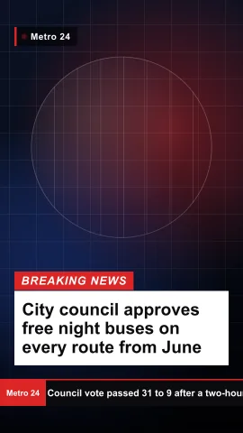 Breaking news video template AI video template preview